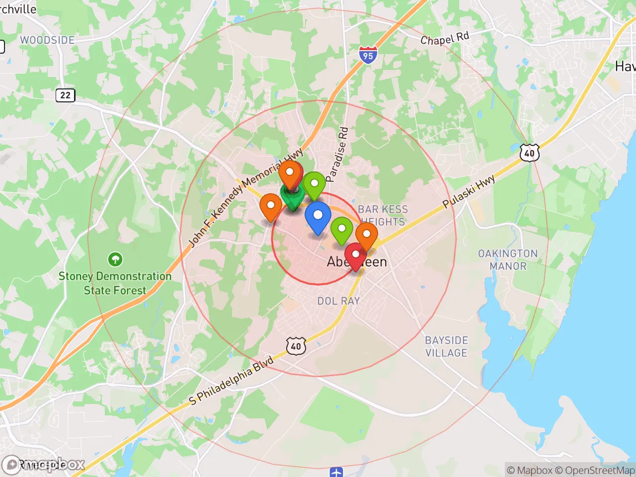 Hood Index scan area