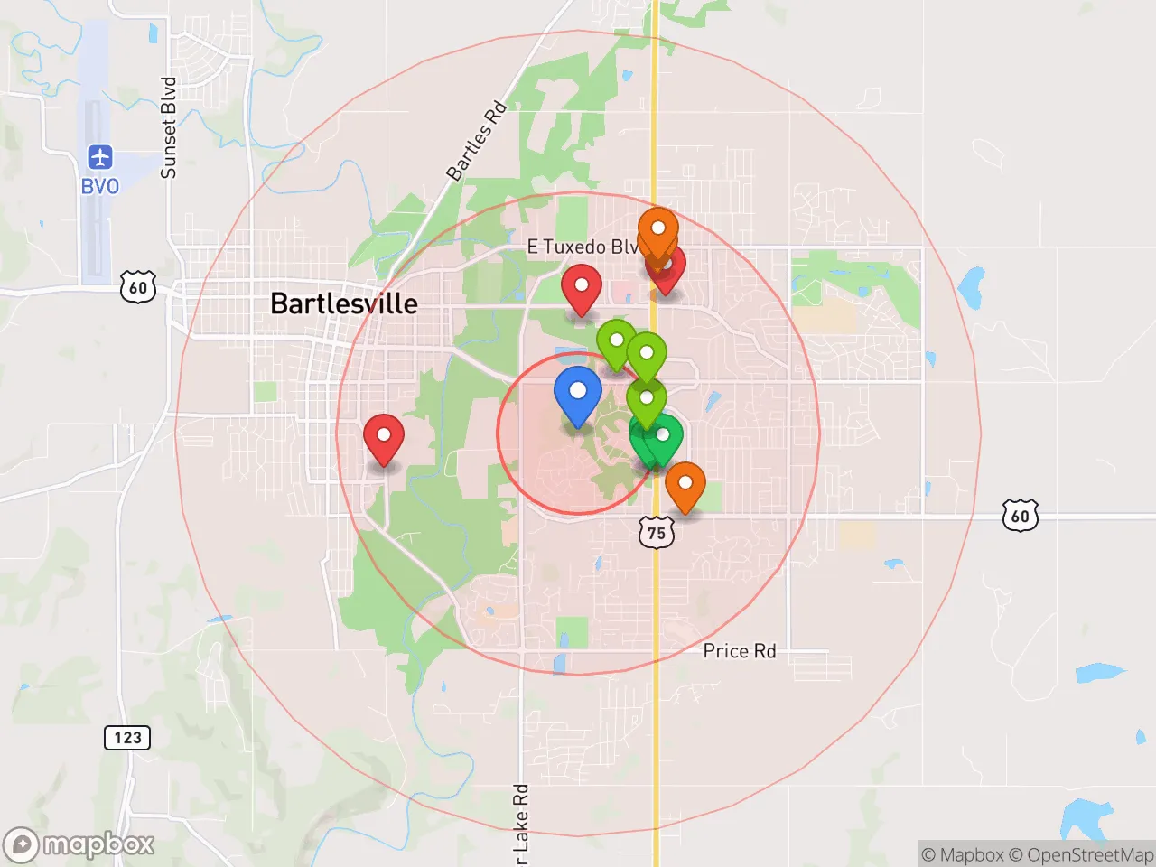 Hood Index scan area