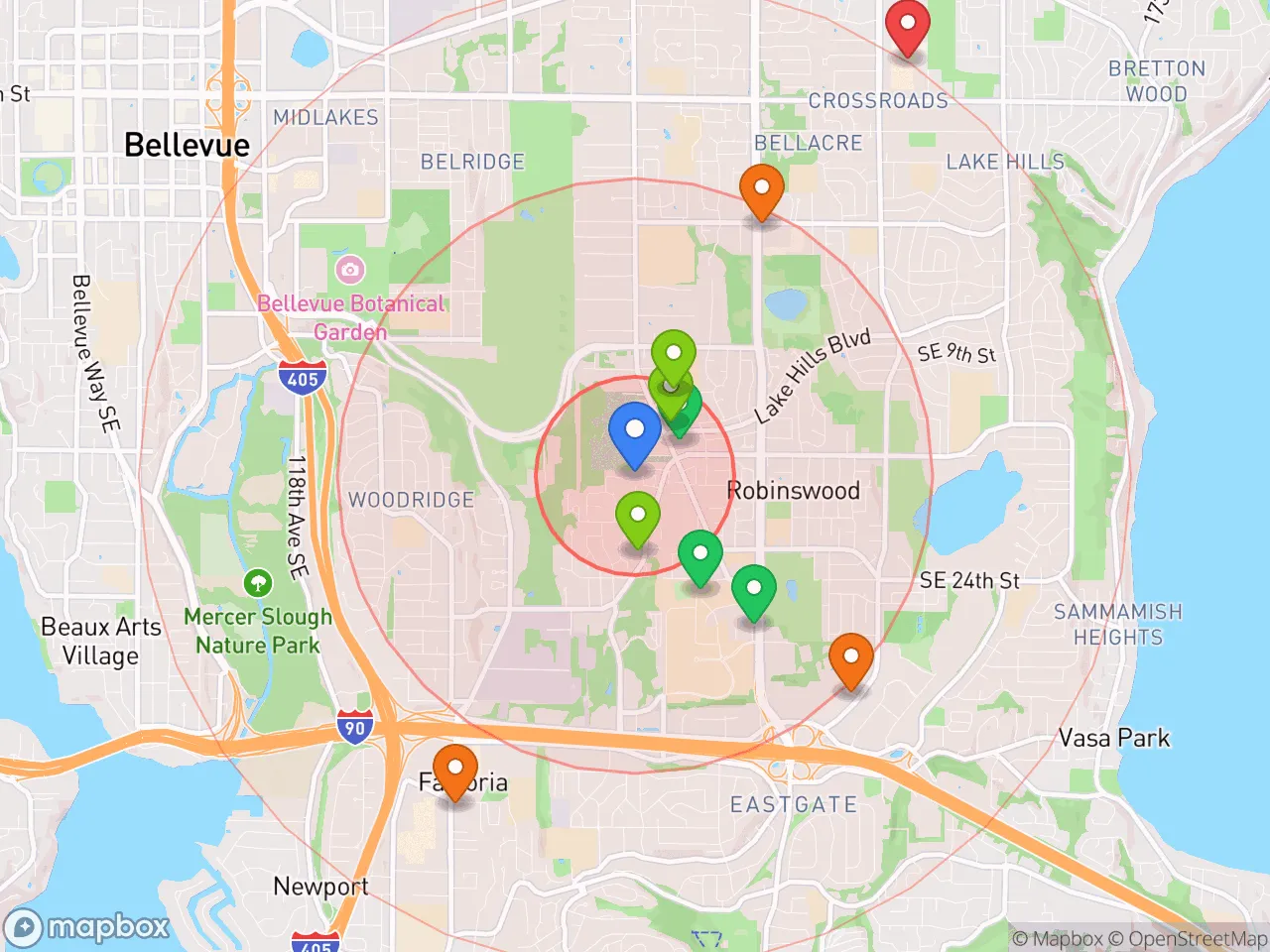 Hood Index scan area