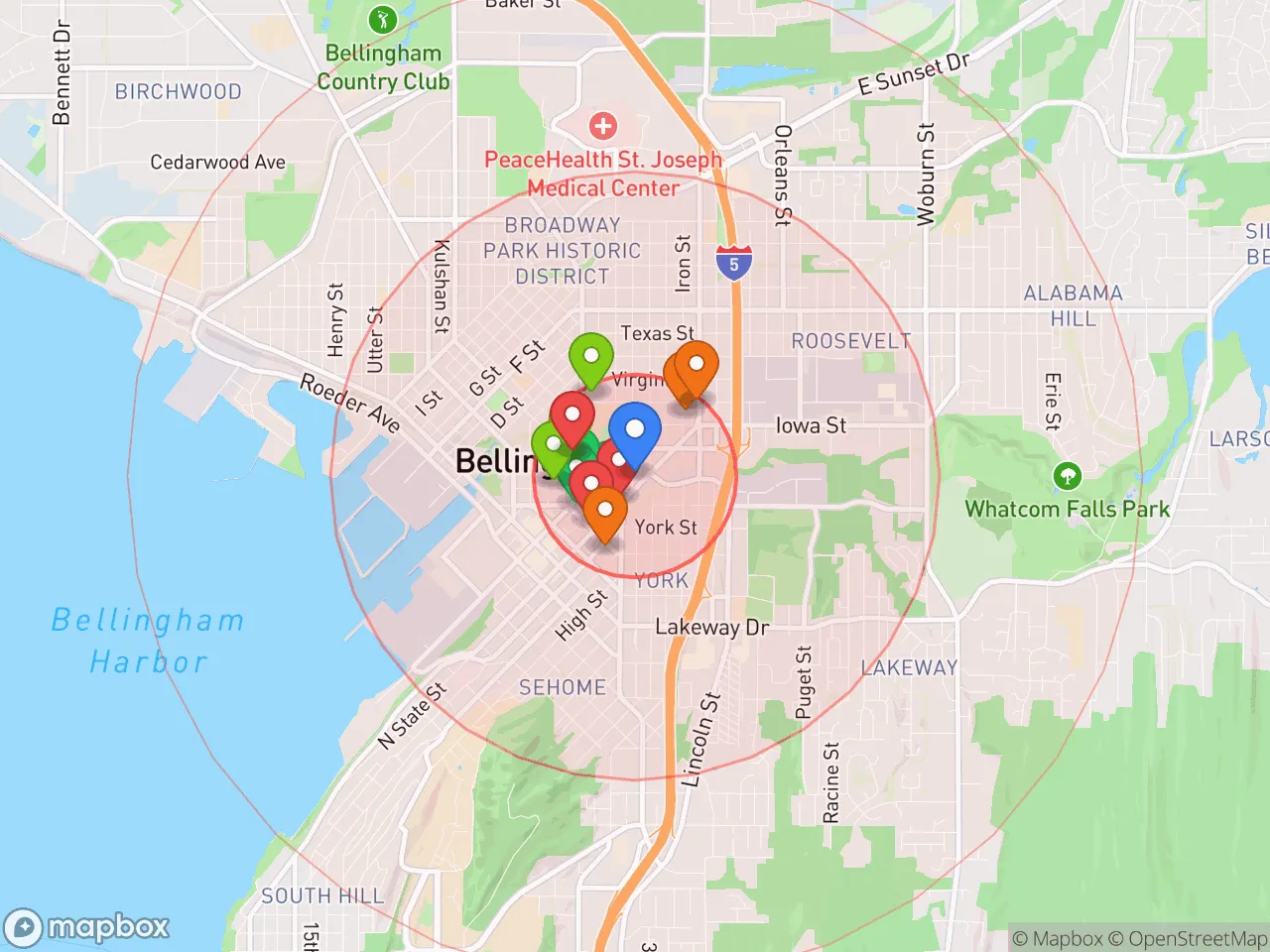 Hood Index scan area