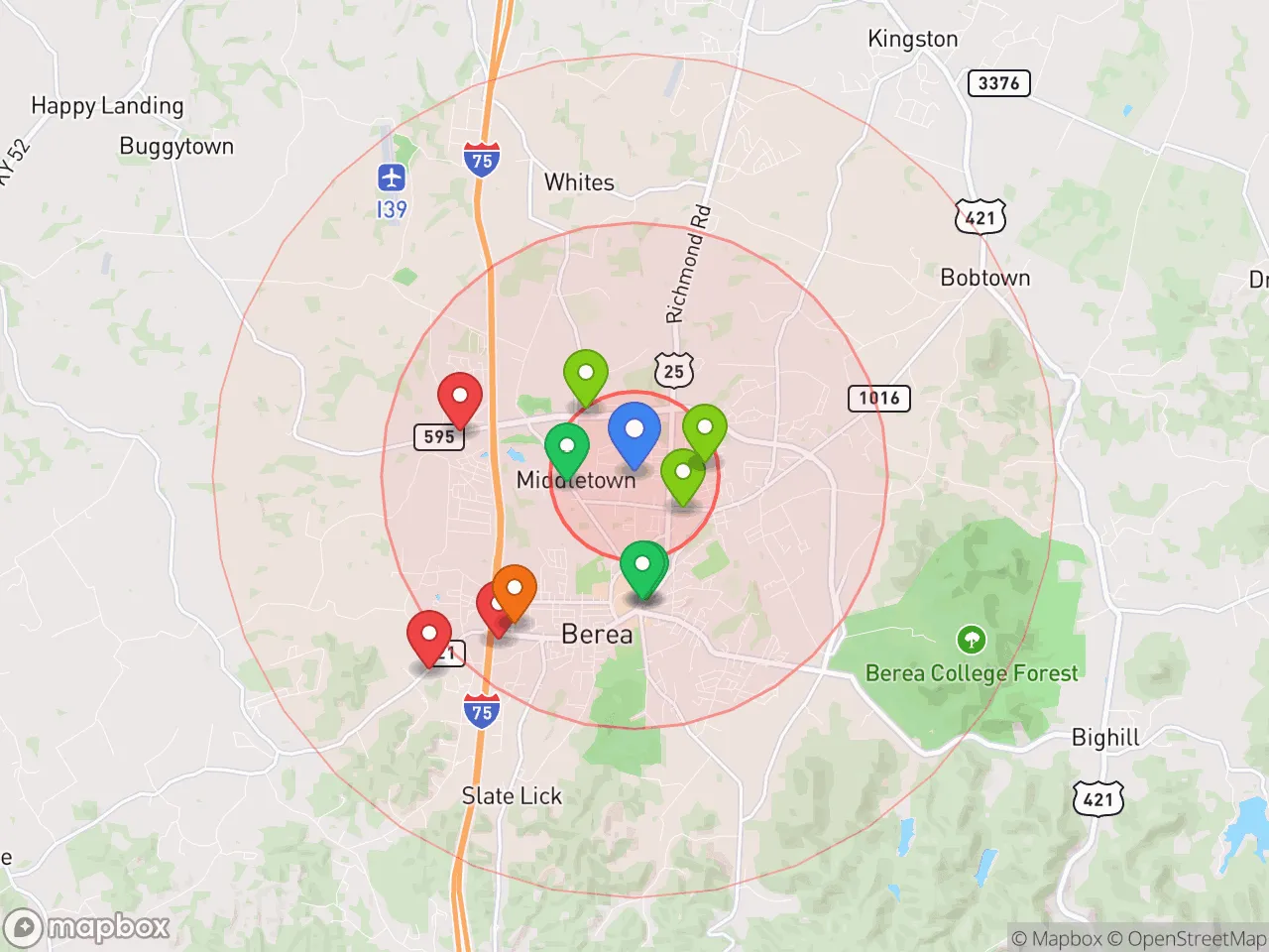 Hood Index scan area