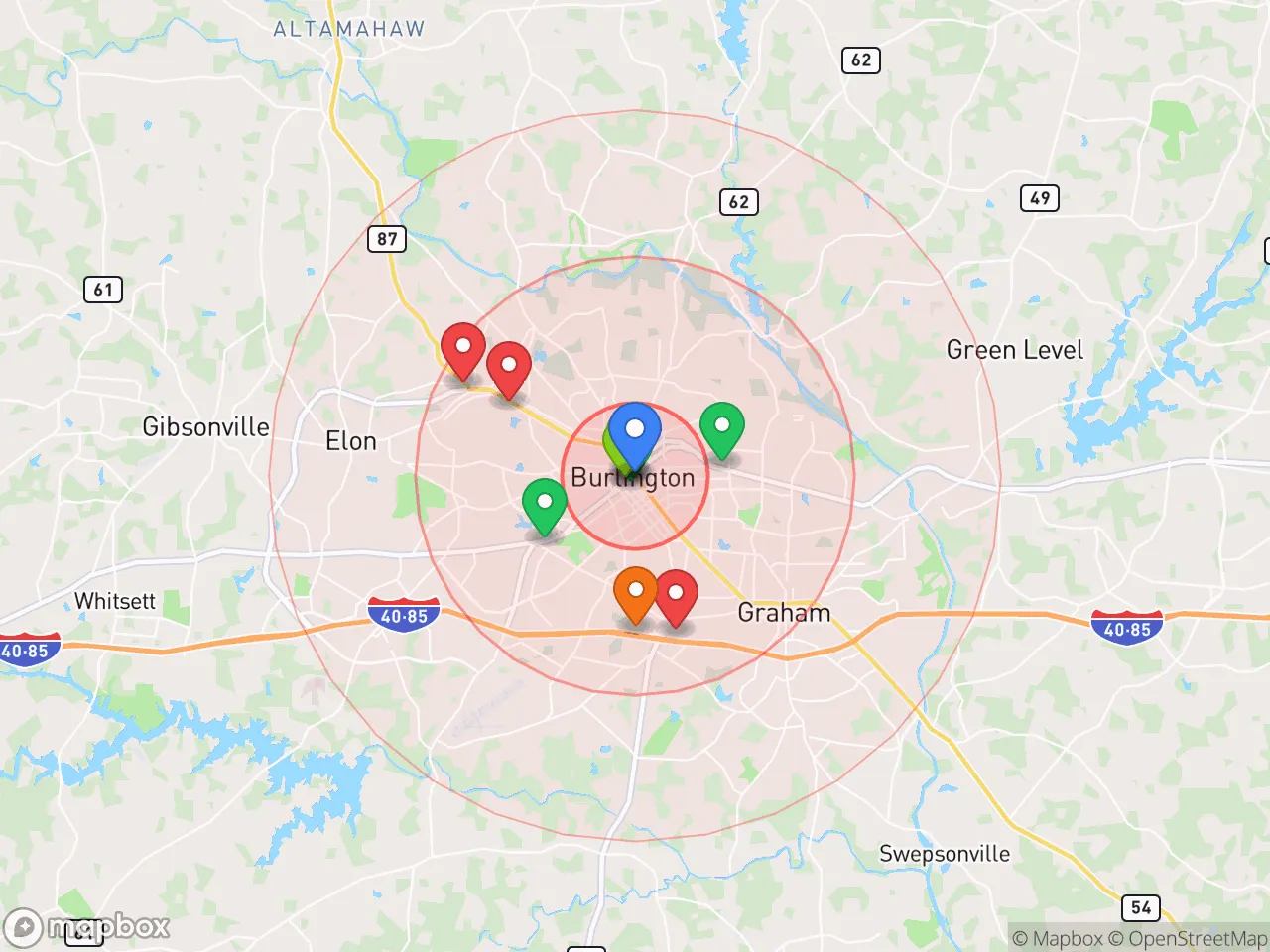 Hood Index scan area