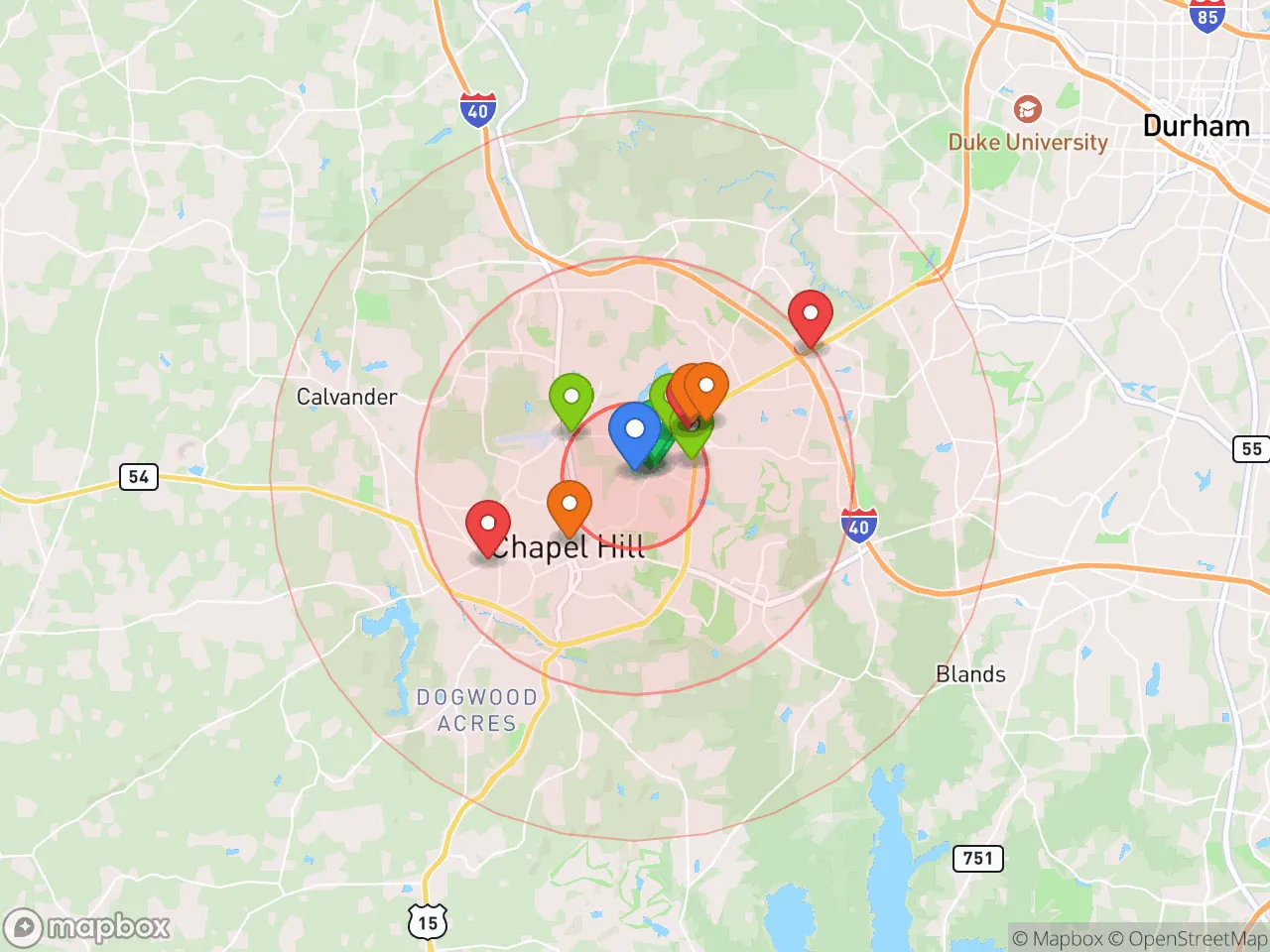 Hood Index scan area