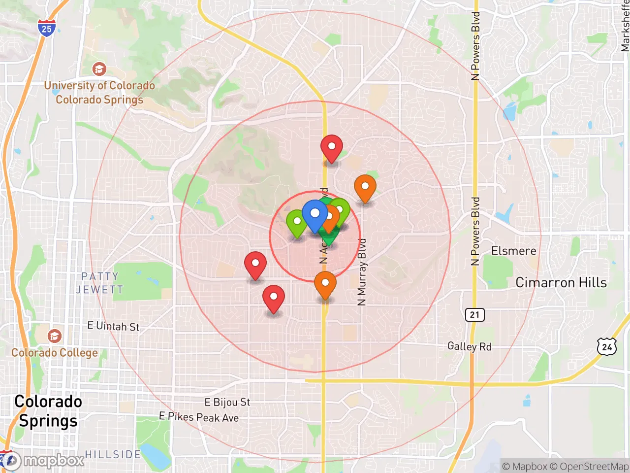 Hood Index scan area