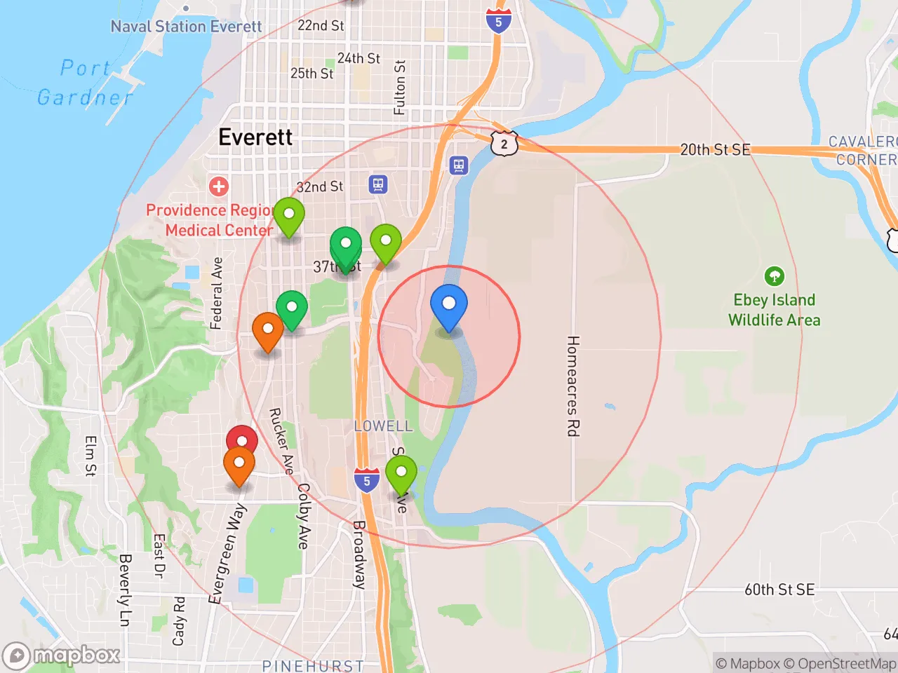 Hood Index scan area