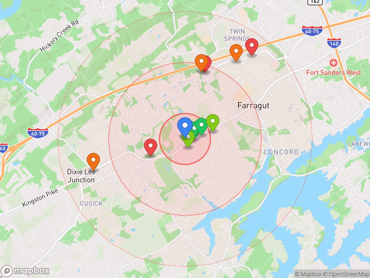 Hood Index scan area