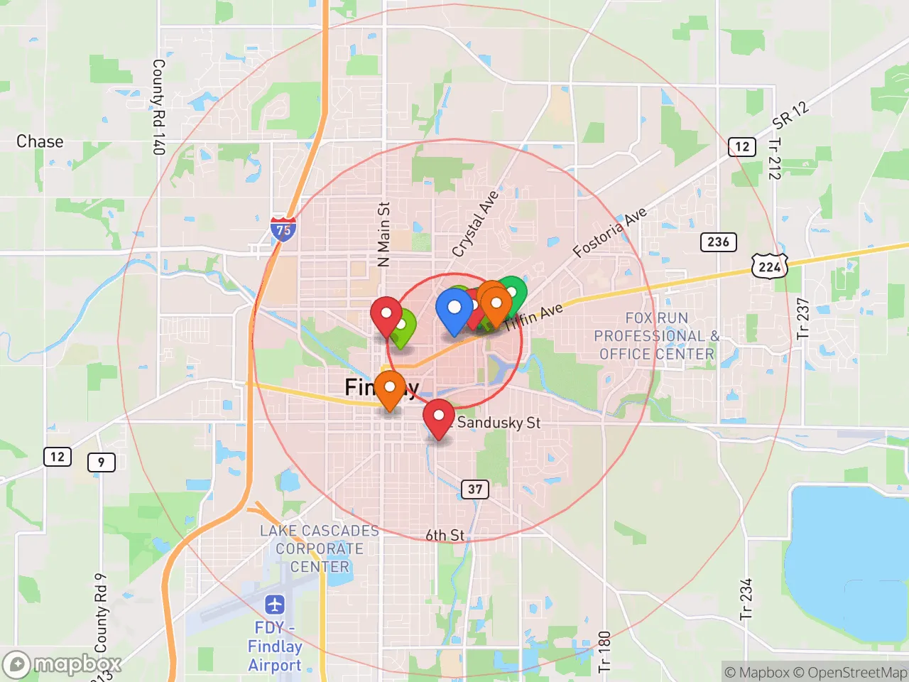 Hood Index scan area