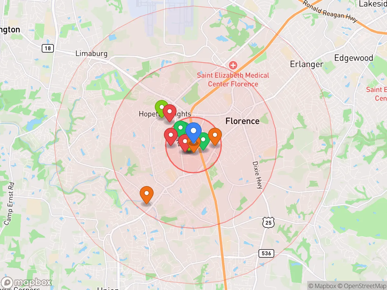 Hood Index scan area