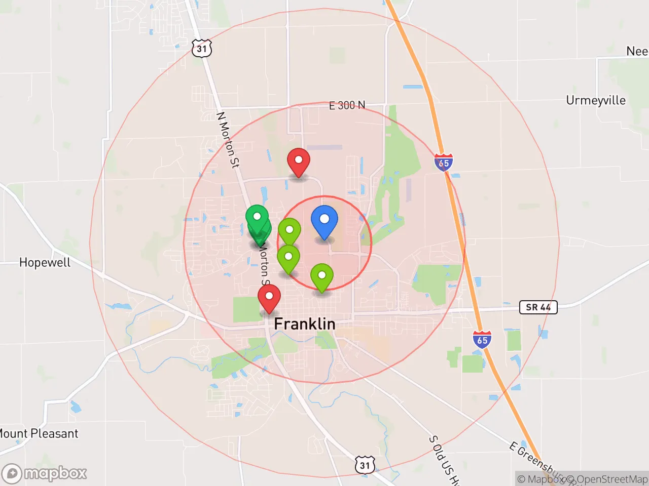 Hood Index scan area