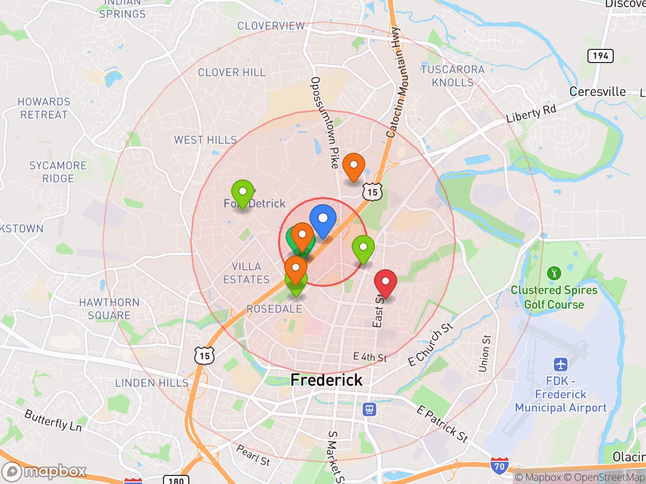 Hood Index scan area