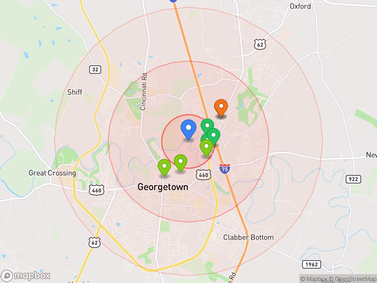 Hood Index scan area