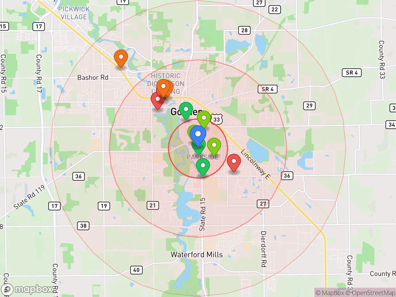 Hood Index scan area