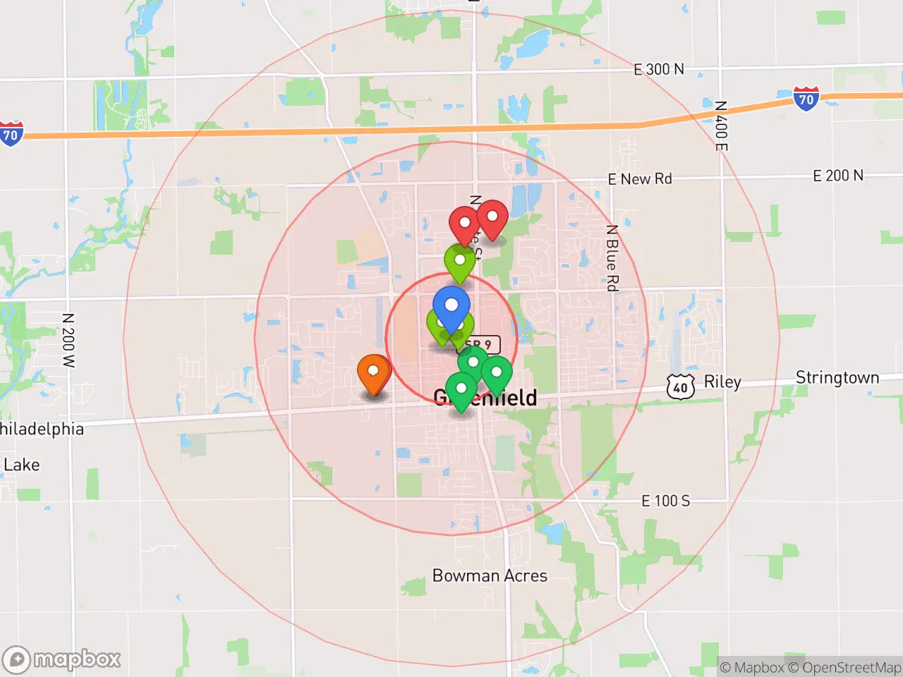 Hood Index scan area