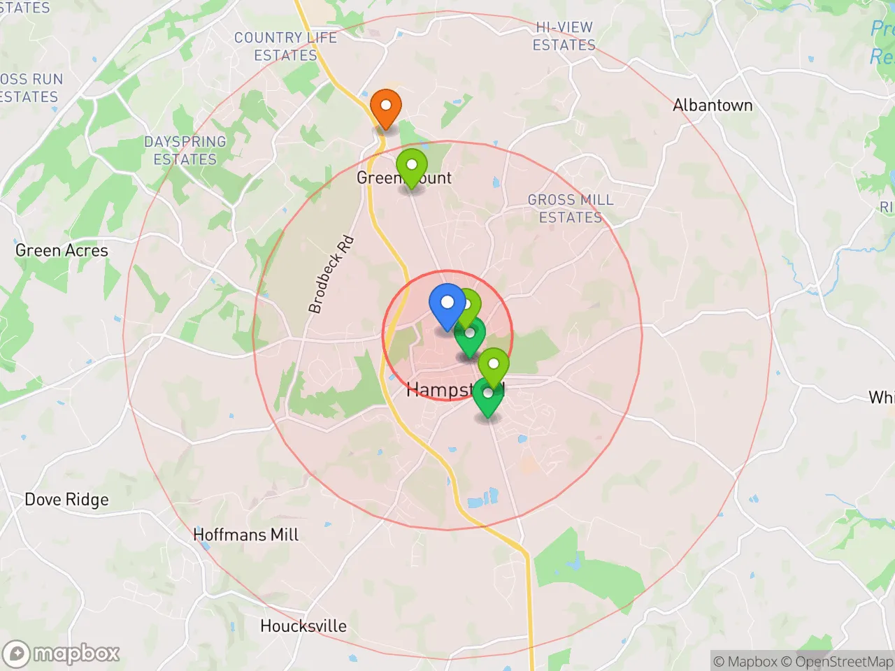 Hood Index scan area