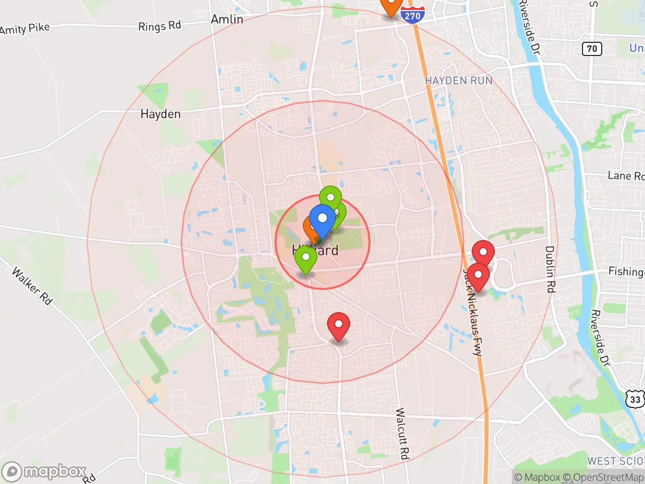 Hood Index scan area