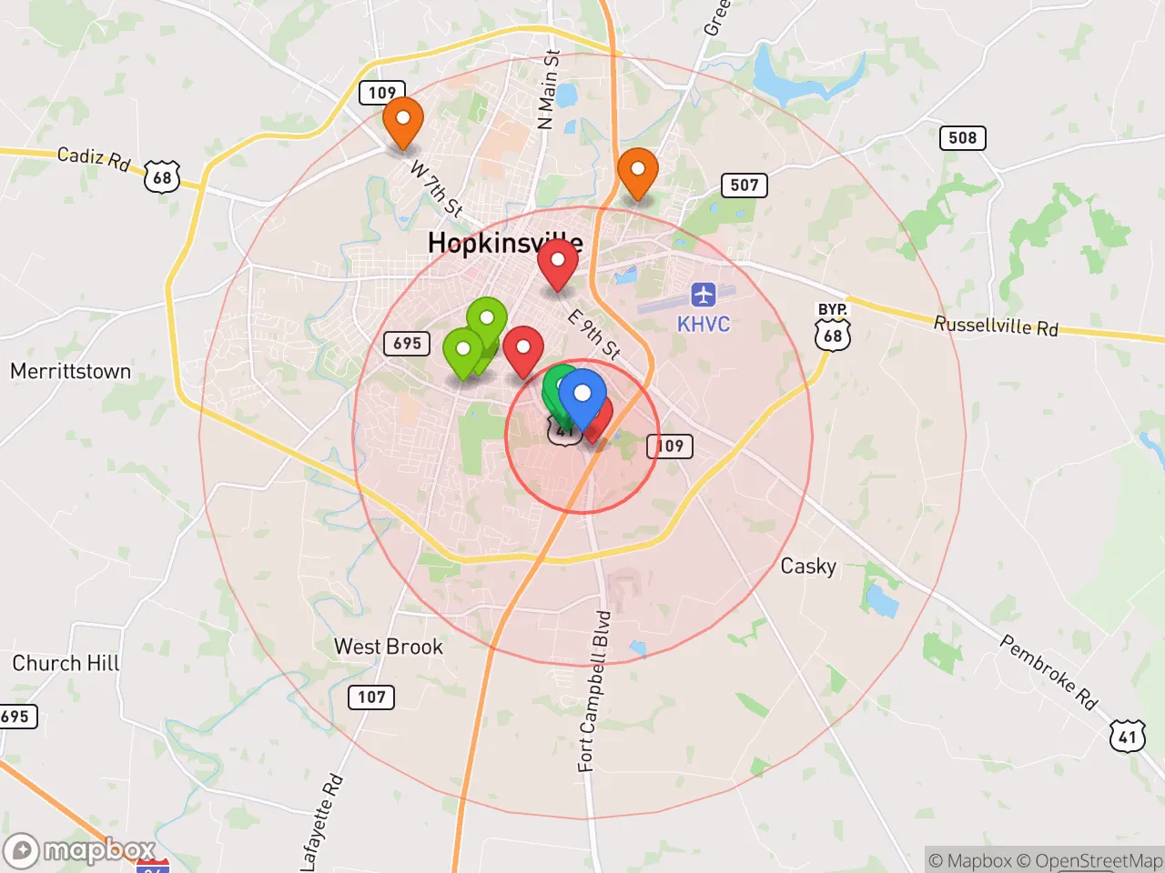 Hood Index scan area