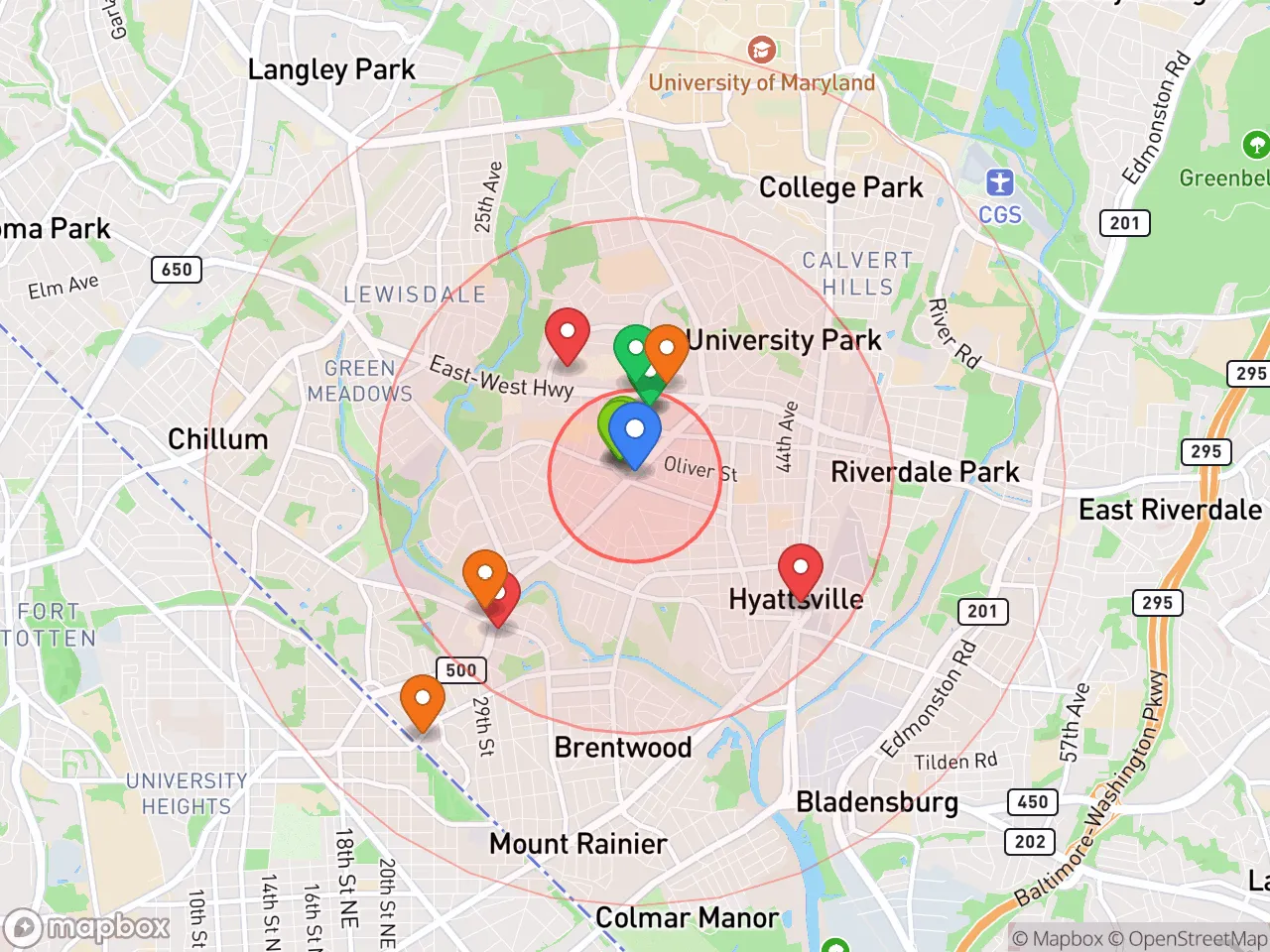 Hood Index scan area