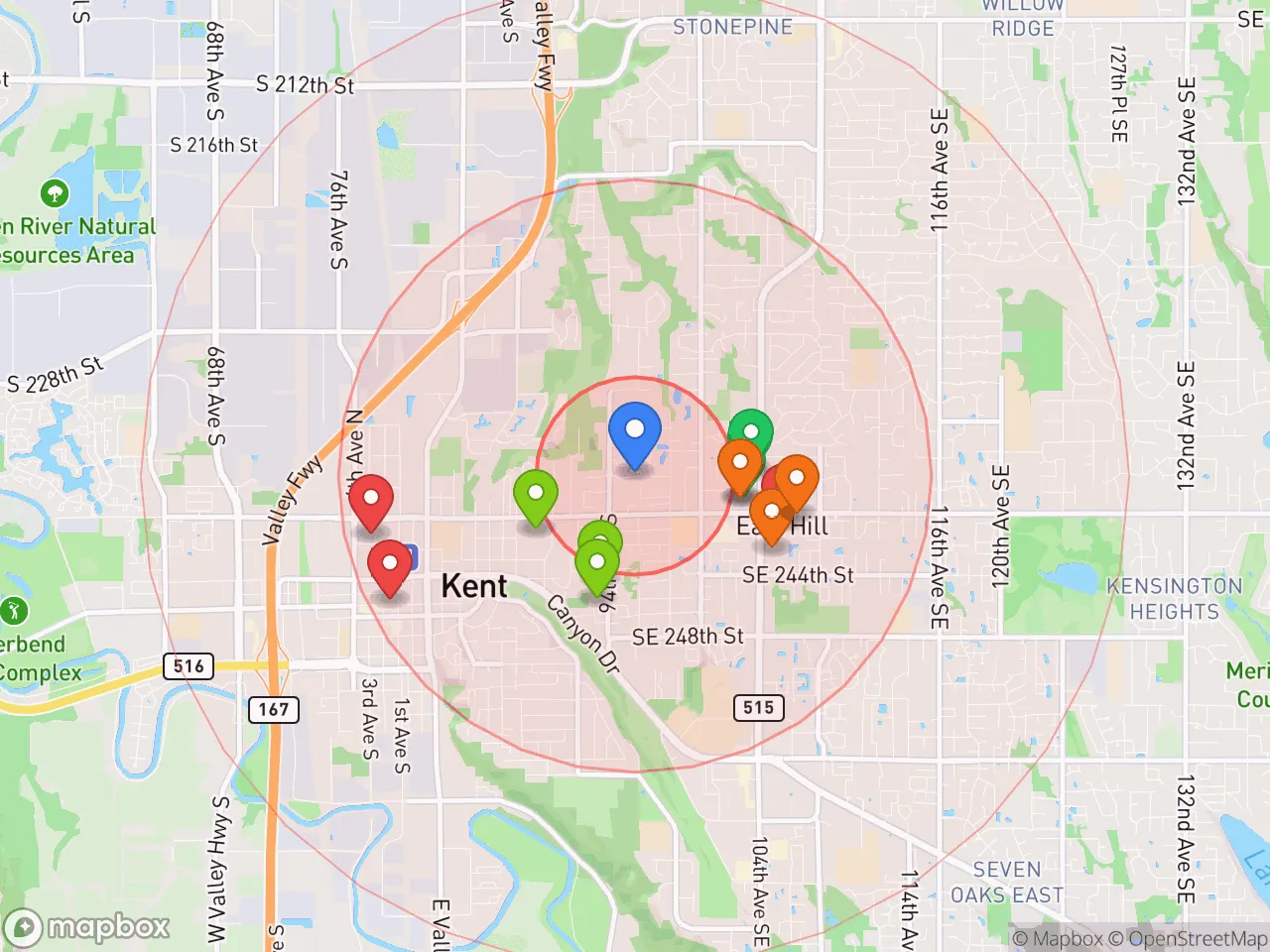 Hood Index scan area