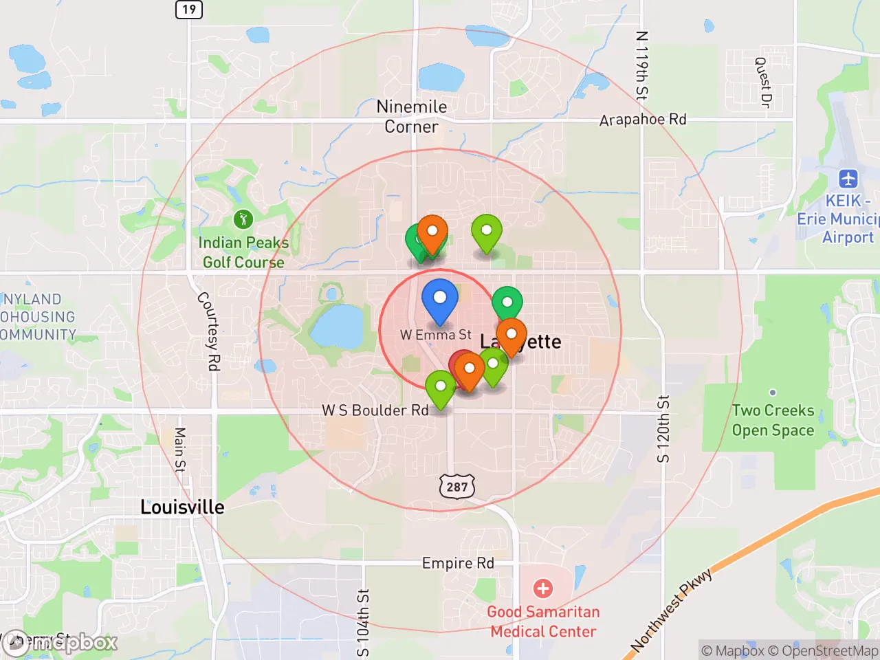 Hood Index scan area