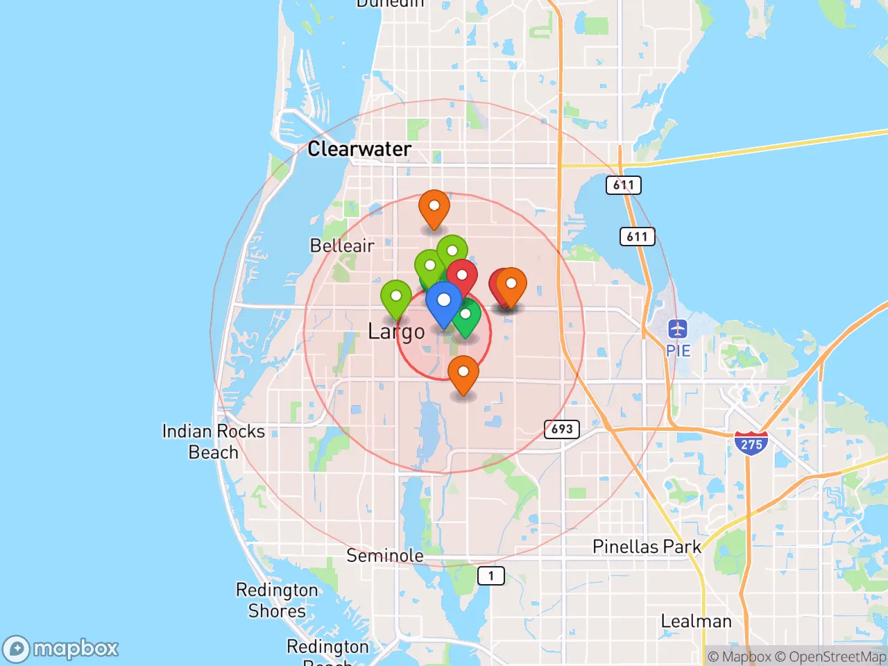 Hood Index scan area