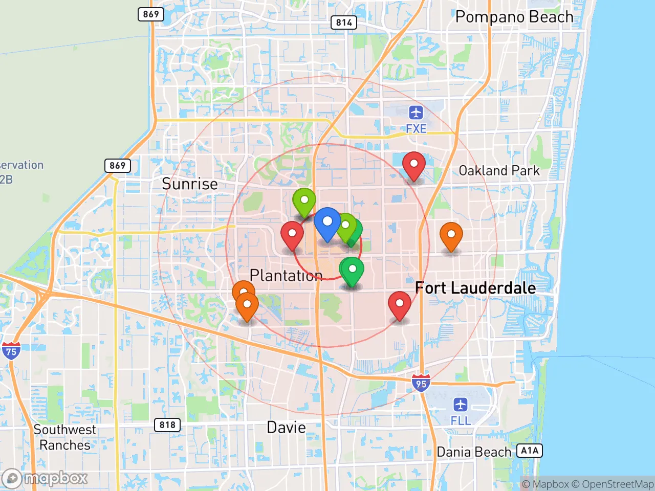 Hood Index scan area