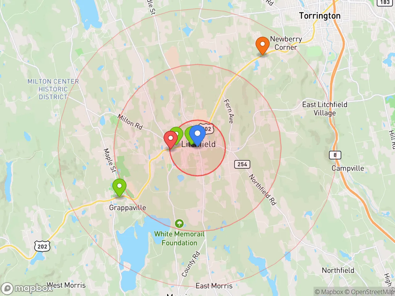 Hood Index scan area