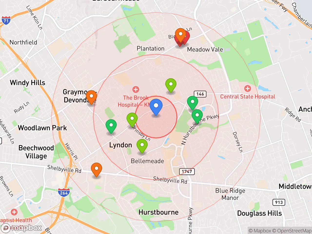 Hood Index scan area
