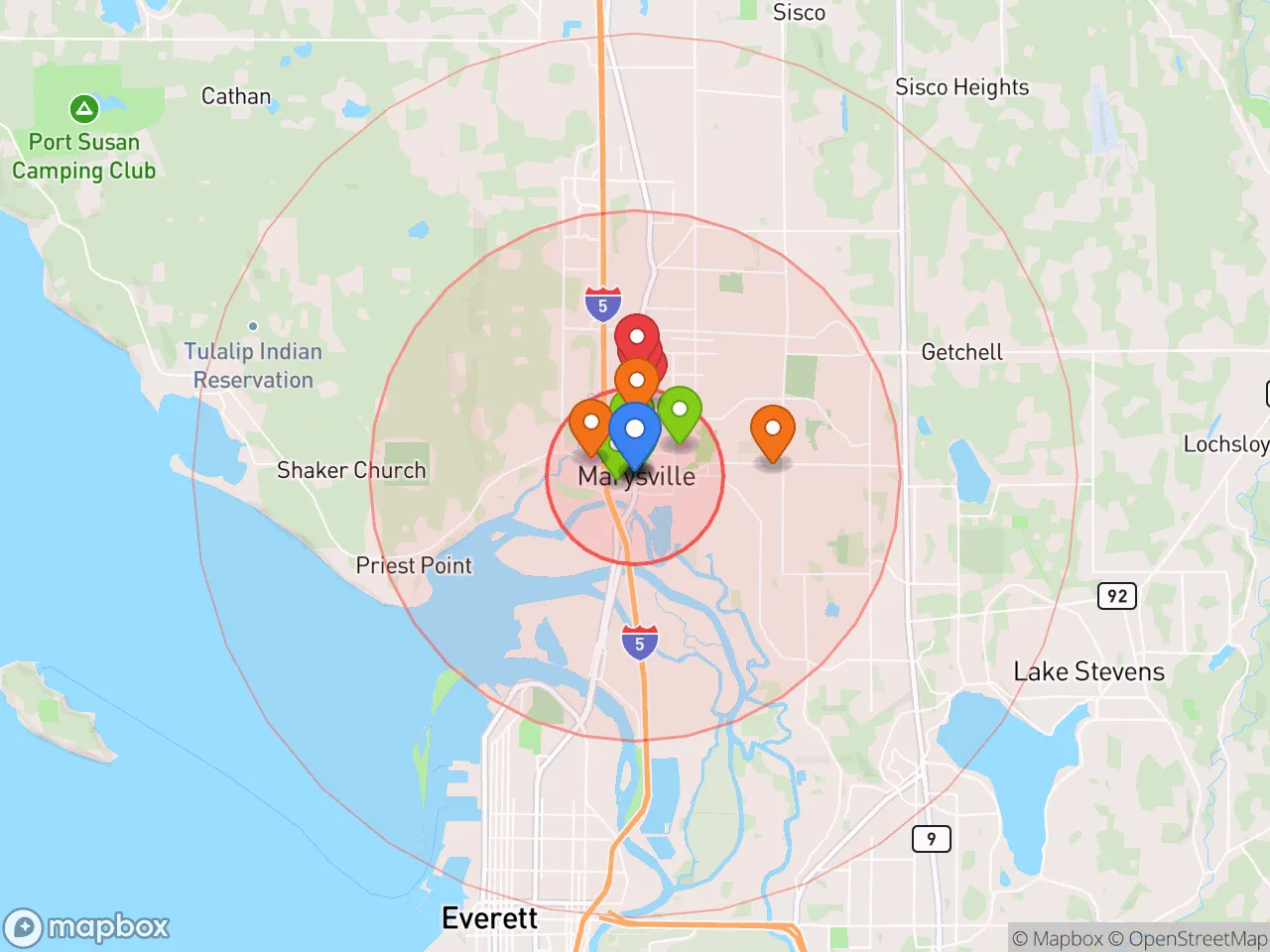 Hood Index scan area