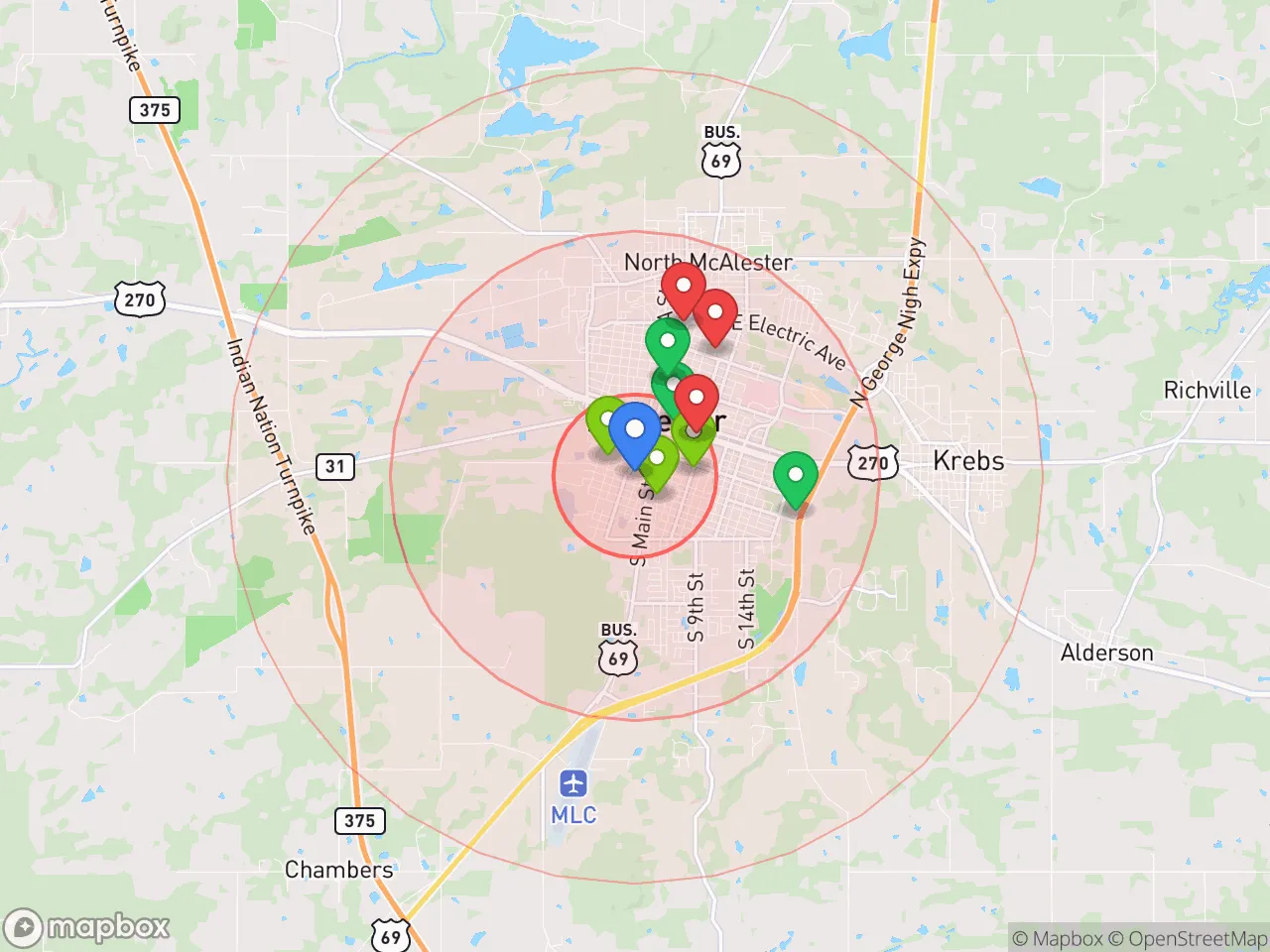 Hood Index scan area