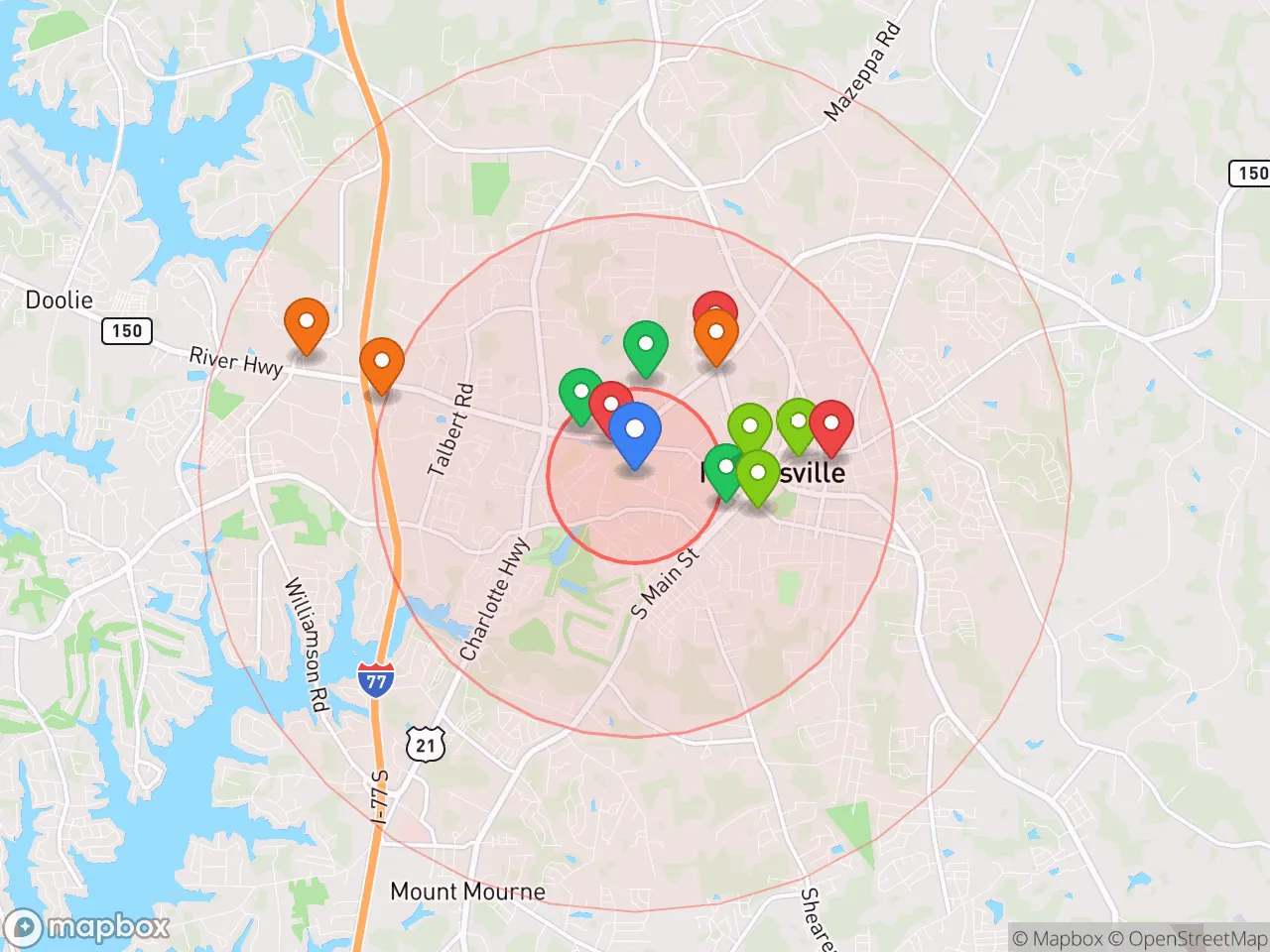 Hood Index scan area