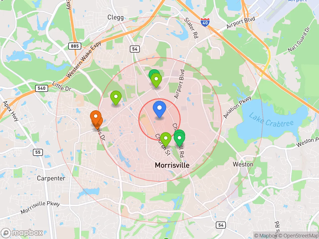 Hood Index scan area