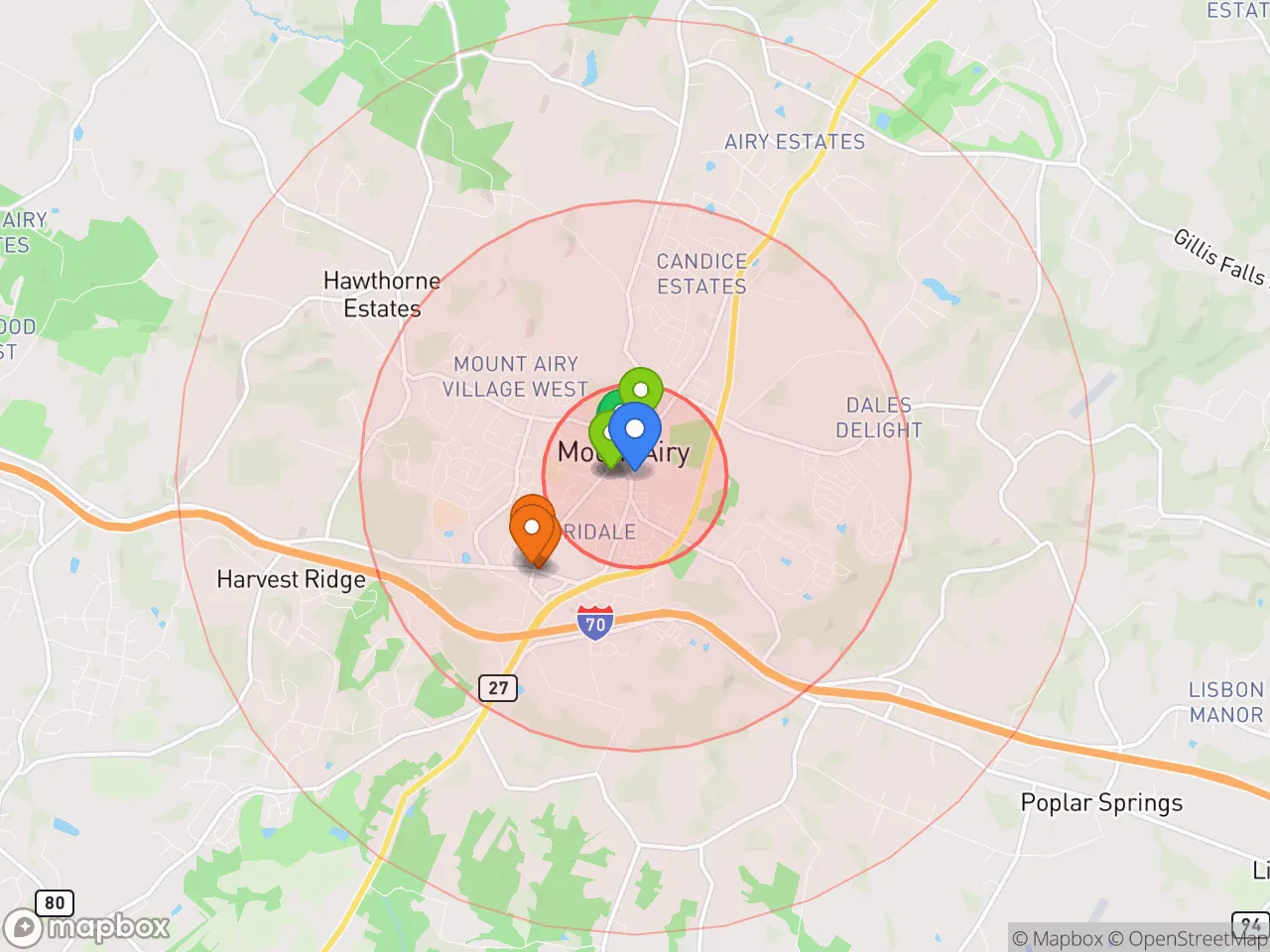Hood Index scan area