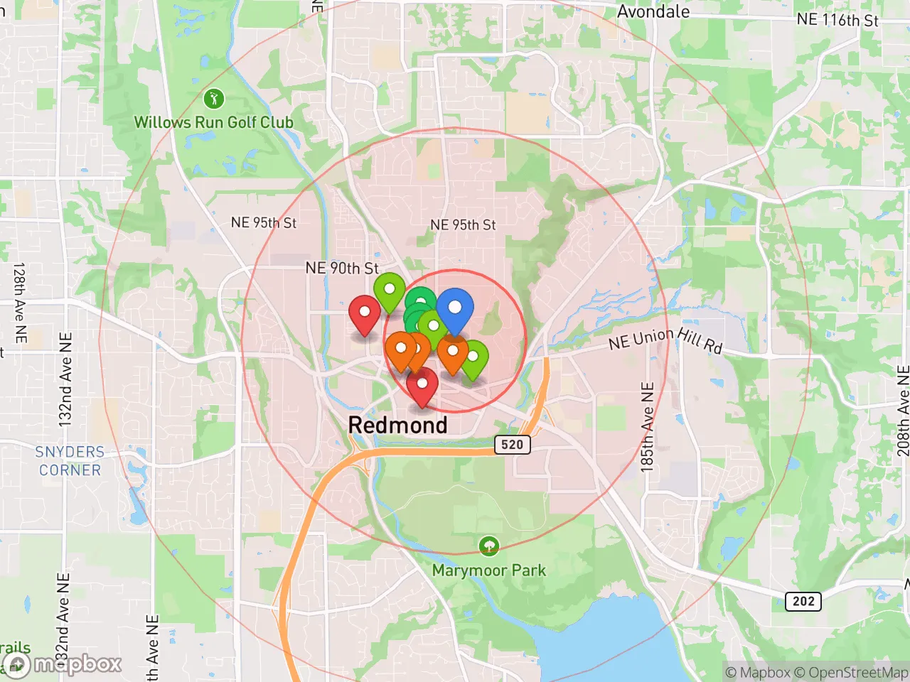 Hood Index scan area