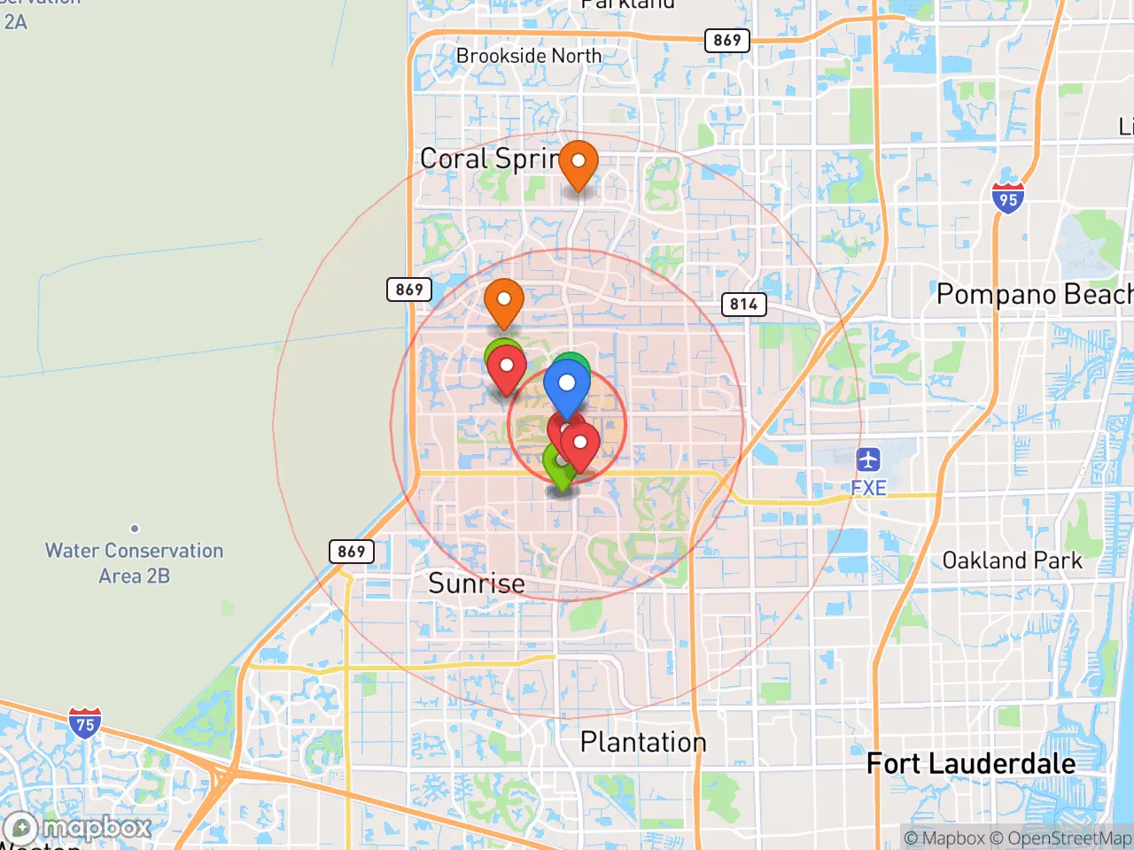 Hood Index scan area