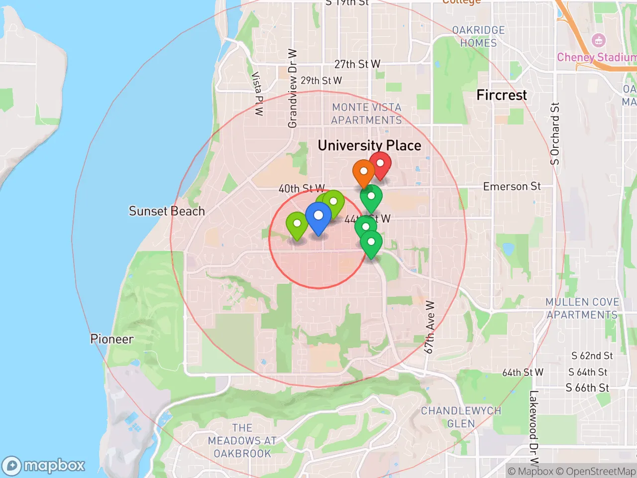 Hood Index scan area