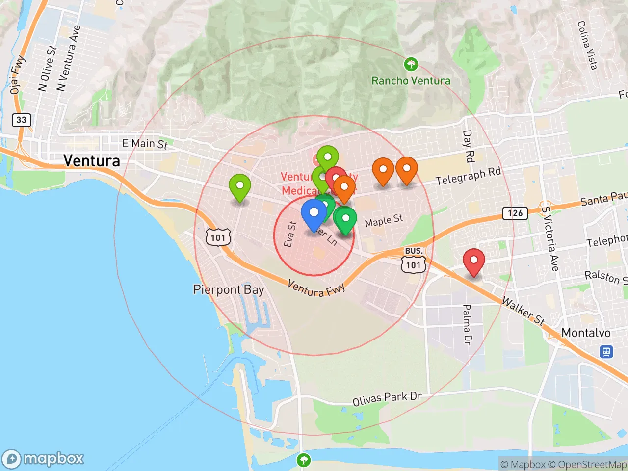 Hood Index scan area
