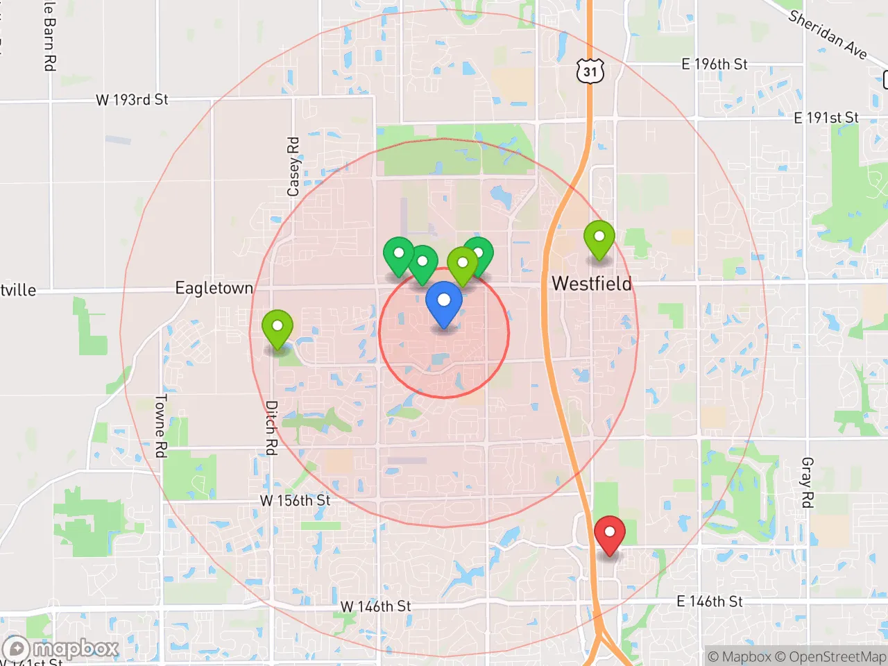 Hood Index scan area