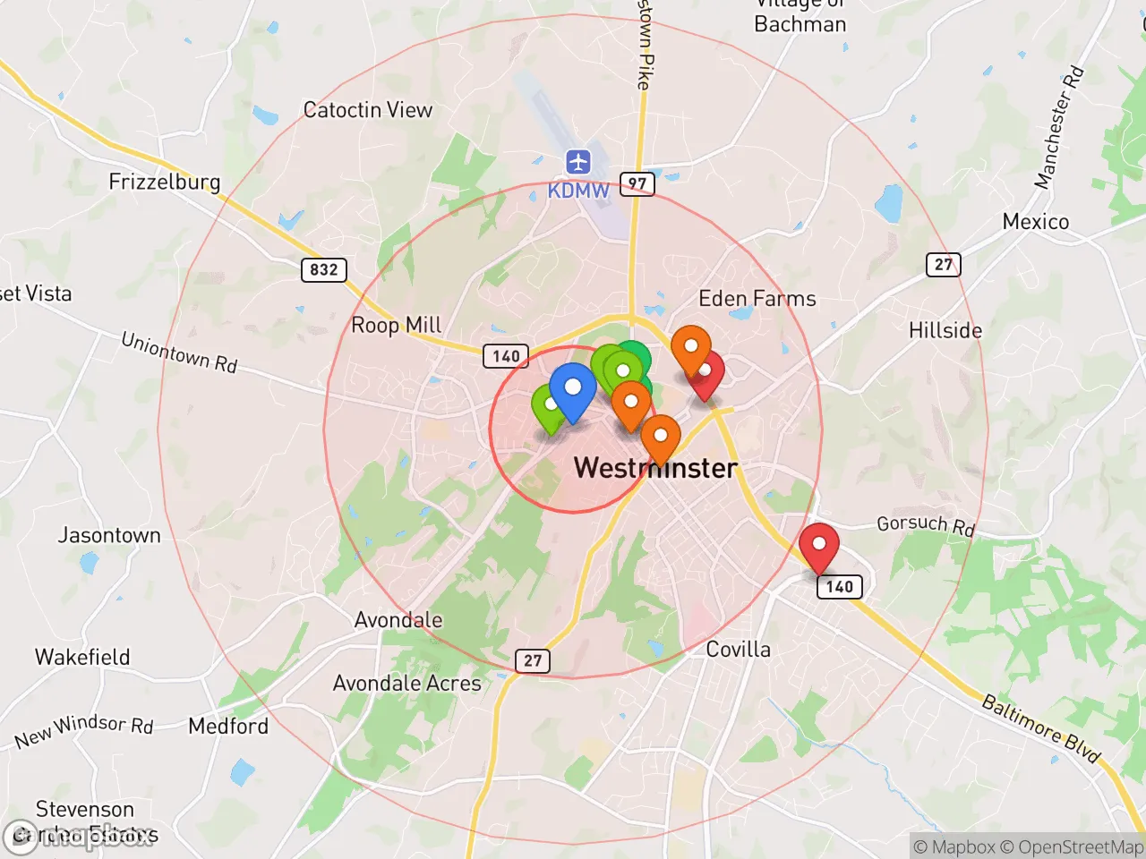 Hood Index scan area