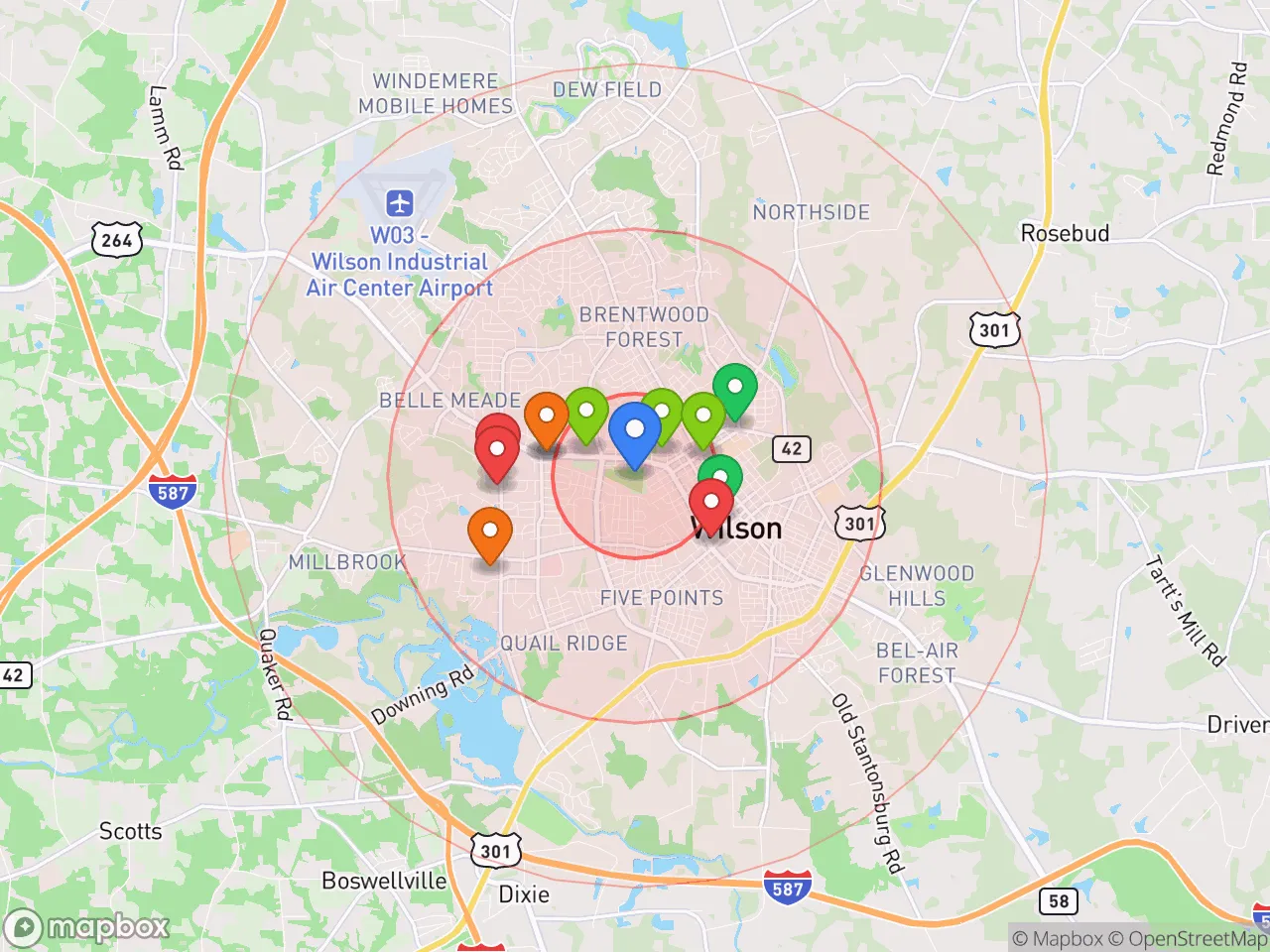 Hood Index scan area